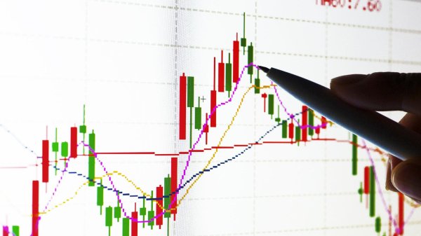中股配资官网 A股：不用等待了，明天（5月15日），要开启大级别行情了？