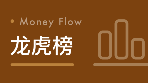 网络配资股票行情 19股特大单净流入超2亿元